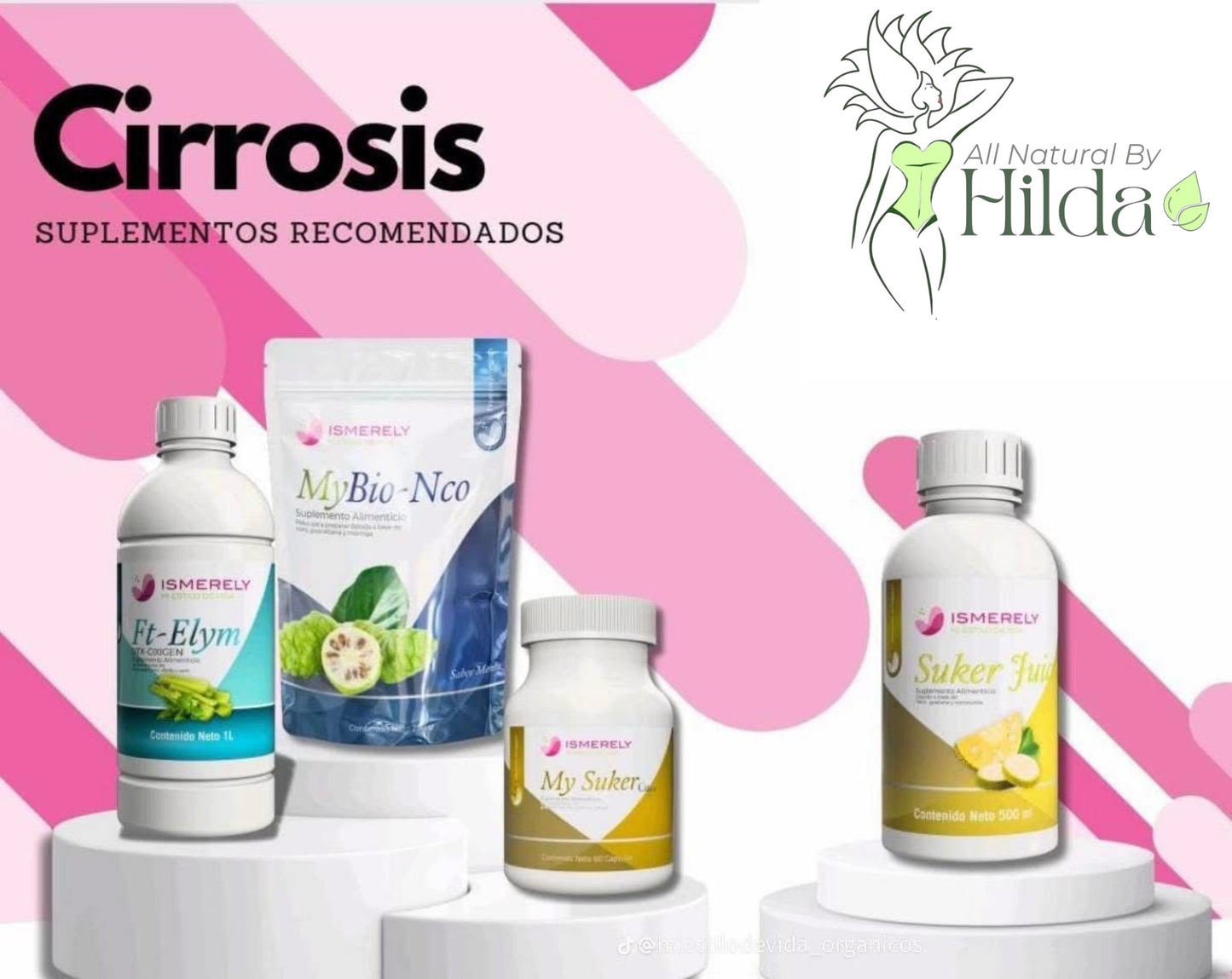 Ismerely Kits Supplements