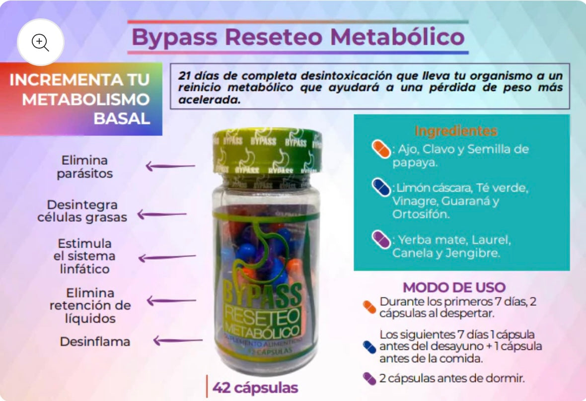 Reseteo Metabolico Bypass cap