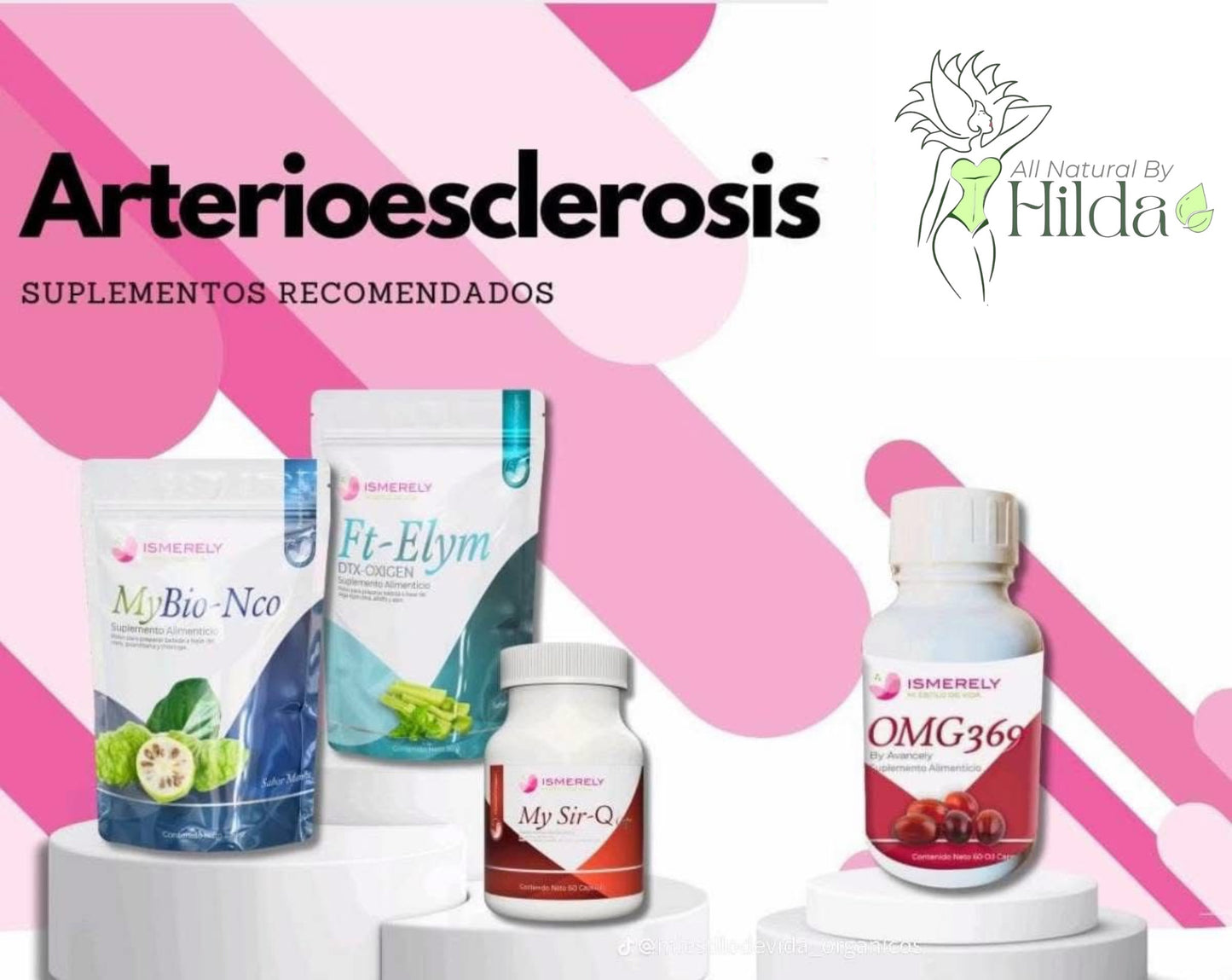 Ismerely Kits Supplements