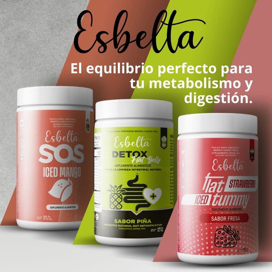 Kit Metabolismo y Digestion